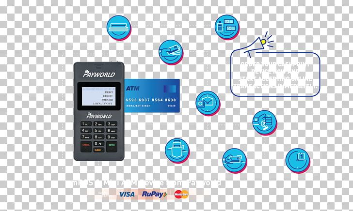 Automated Teller Machine Debit Card Bank Credit Card PNG, Clipart, Atm, Automated Teller Machine, Bank, Brand, Cellular Network Free PNG Download