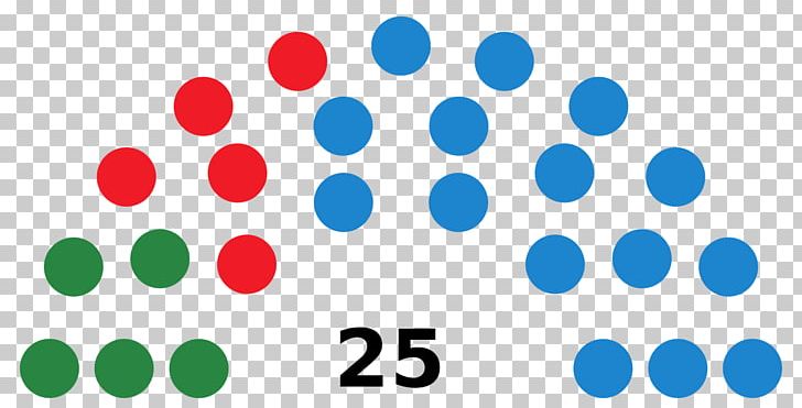 Gujarat Legislative Assembly Election PNG, Clipart, Assembly Of Melilla, Bharatiya Janata Party, Blue, Circle, Election Free PNG Download
