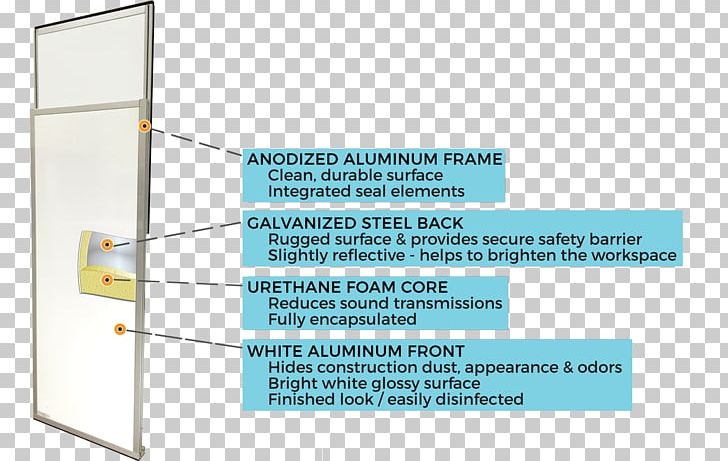 Building Materials Starc Systems Architectural Engineering PNG, Clipart, Aluminium, Aluminium Oxynitride, Angle, Anodizing, Architectural Engineering Free PNG Download