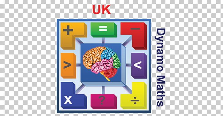 Dyscalculia Mathematics Number Numeracy Mathematical Game PNG, Clipart, Area, Brand, Computer Software, Developmental Disability, Dyscalculia Free PNG Download