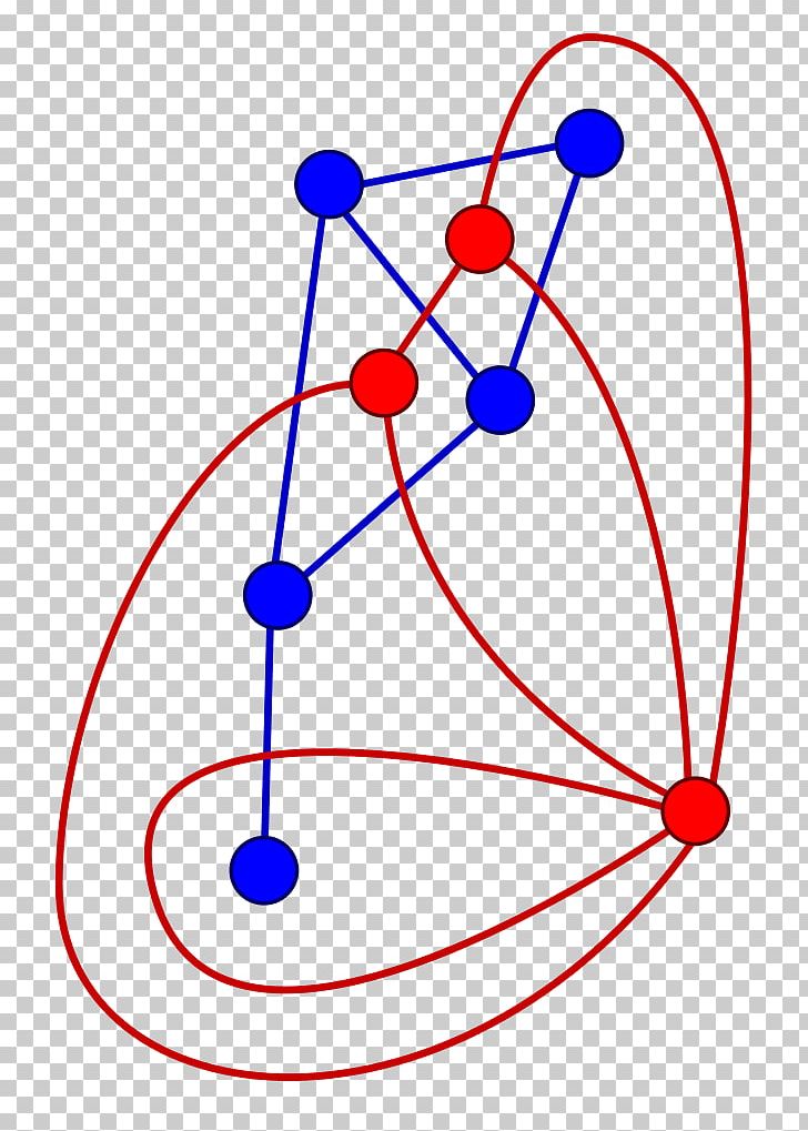 Dual Graph Planar Graph Duality Graph Theory PNG, Clipart, Angle, Area, Art, Circle, Combinatorics Free PNG Download