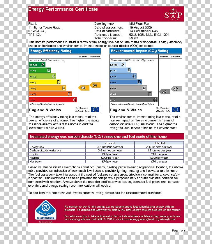 Energy Performance Certificate Home Energy Rating House Andrew Purnell PNG, Clipart, Apartment, Area, Building, Domestic Energy Consumption, Efficient Energy Use Free PNG Download