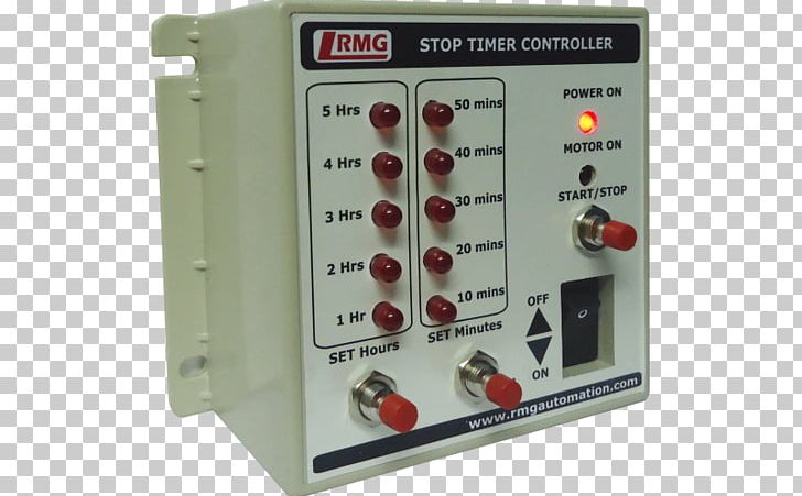 Circuit Breaker Submersible Pump Timer Control System PNG, Clipart, Automation, Circuit Breaker, Circuit Component, Control Panel Engineeri, Control System Free PNG Download