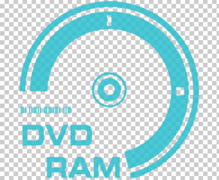DVD Computer Icons Compact Disc Blu-ray Disc PNG, Clipart, Aqua, Area, Bluray Disc, Brand, Cdr Free PNG Download