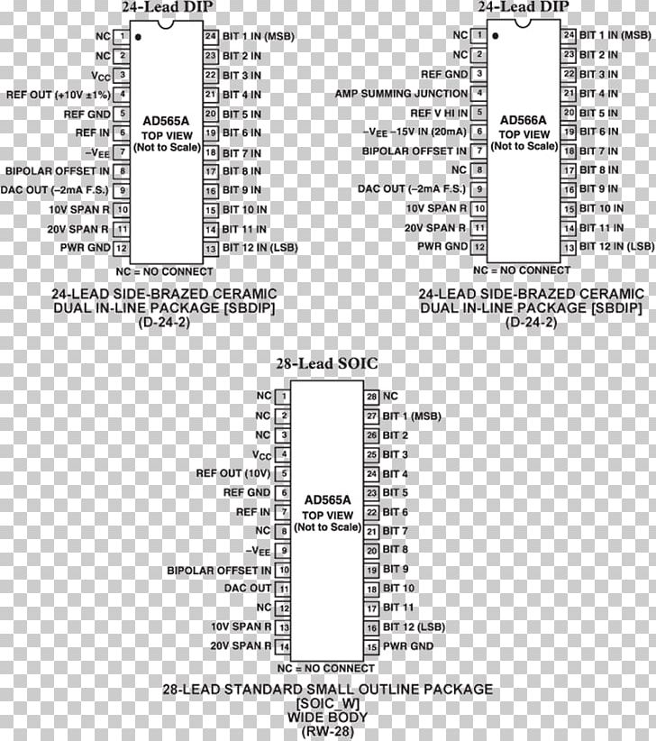 Document Datasheet Analog Devices Integrated Circuits & Chips Pinout PNG, Clipart, Angle, Area, Black And White, Computer Software, Data Free PNG Download