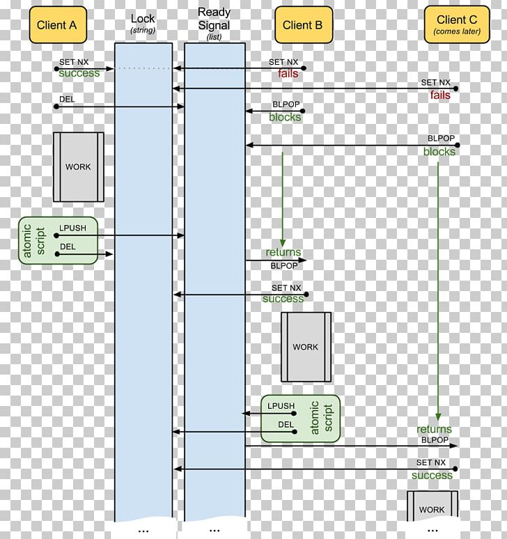 Line Point Angle PNG, Clipart, Angle, Area, Art, Diagram, Line Free PNG Download