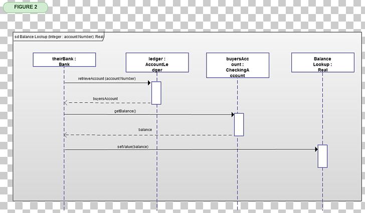 Technology Diagram PNG, Clipart, Angle, Area, Creately, Diagram, Electronics Free PNG Download