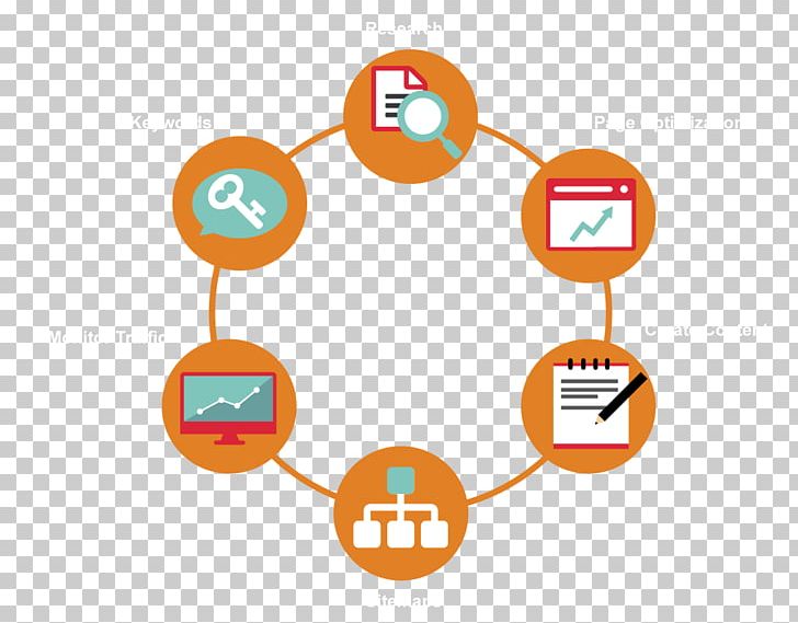 Business Process User Interface PNG, Clipart, Area, Art, Big Data, Brand, Business Free PNG Download