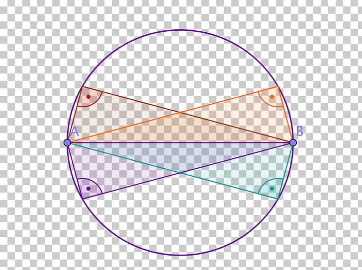 Product Design Circle Point Angle PNG, Clipart, Angle, Area, Circle, Diagram, Education Science Free PNG Download