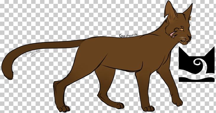 Dog Breed Cat Red Fox PNG, Clipart, Animal, Animal Figure, Breed, Carnivoran, Cat Free PNG Download