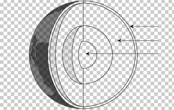 Earth Crust Diagram Inner Core Drawing PNG, Clipart,  Free PNG Download