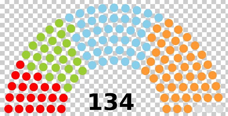 Gujarat Legislative Assembly Election PNG, Clipart, Area, Bharatiya Janata Party, Circle, Election, Indian National Congress Free PNG Download