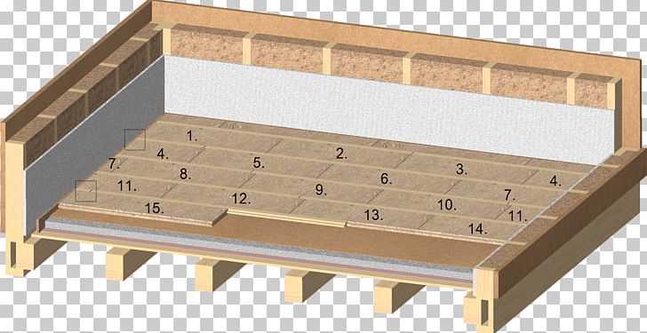 GUTEX Holzfaserplattenwerk H. Henselmann GmbH & CO. KG Aislante Térmico Floor Wood Tongue And Groove PNG, Clipart, Angle, Architectural Engineering, Bohle, Building Insulation, Datasheet Free PNG Download