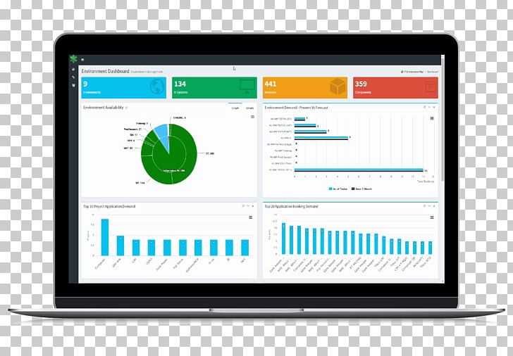 Test Environment Management Computer Software Customer Relationship Management Calendaring Software PNG, Clipart, Brand, Business, Calendaring Software, Communication, Computer Free PNG Download