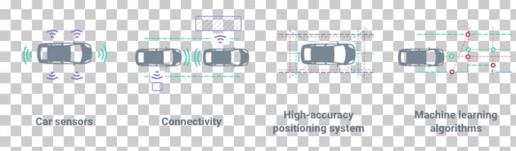 Autonomous Car Technology Driving Vehicle PNG, Clipart, Area, Autonomous Car, Autonomous Robot, Brand, Car Free PNG Download