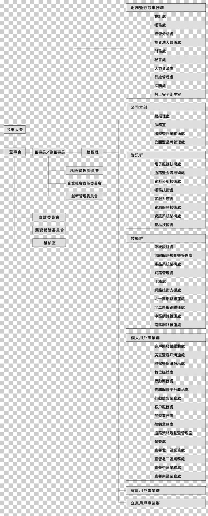 Organization Taiwan Mobile 4G Document Black And White PNG, Clipart, Angle, Area, Black, Black And White, Diagram Free PNG Download