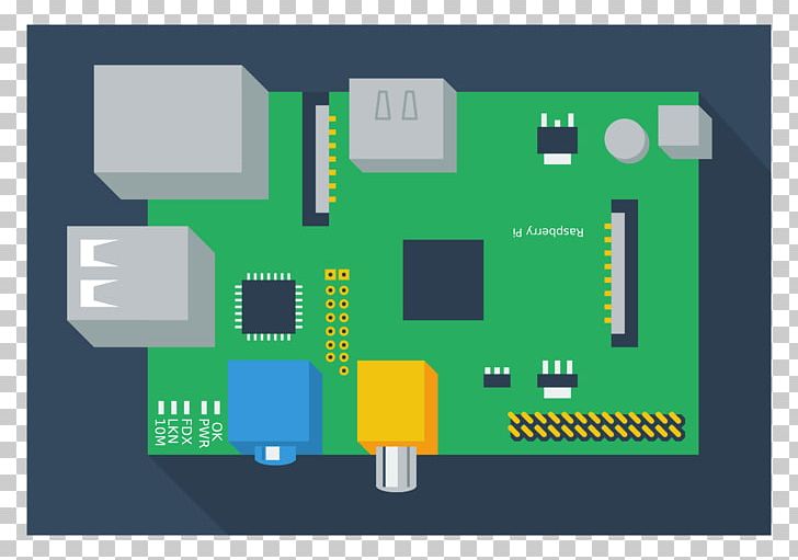 Raspberry Pi Computer Icons PNG, Clipart, Arduino, Brand, Computer Icons, Diagram, Electronics Free PNG Download