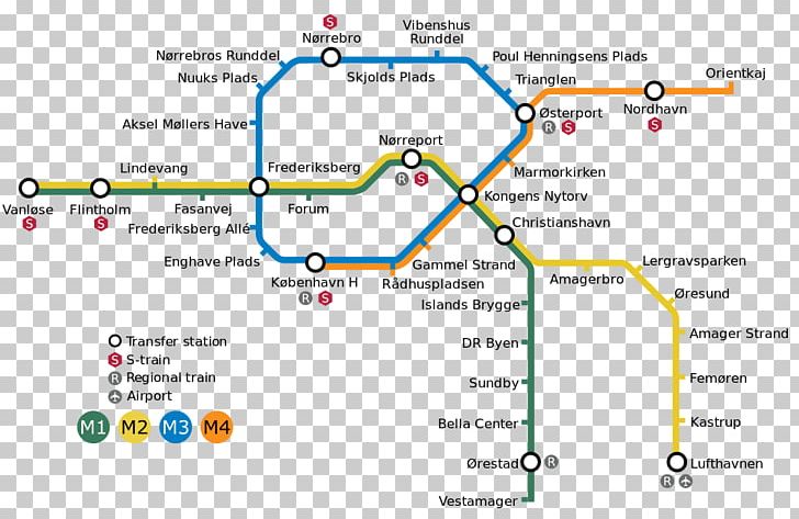 City Circle Line Rapid Transit Copenhagen Metro Train Rail Transport PNG, Clipart, Angle, Area, Automatic Train Operation, Brand, City Circle Line Free PNG Download