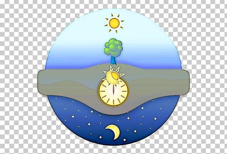 Night Computer PNG, Clipart, Christmas Ornament, Circle, Computer, Computer Icons, Day Free PNG Download