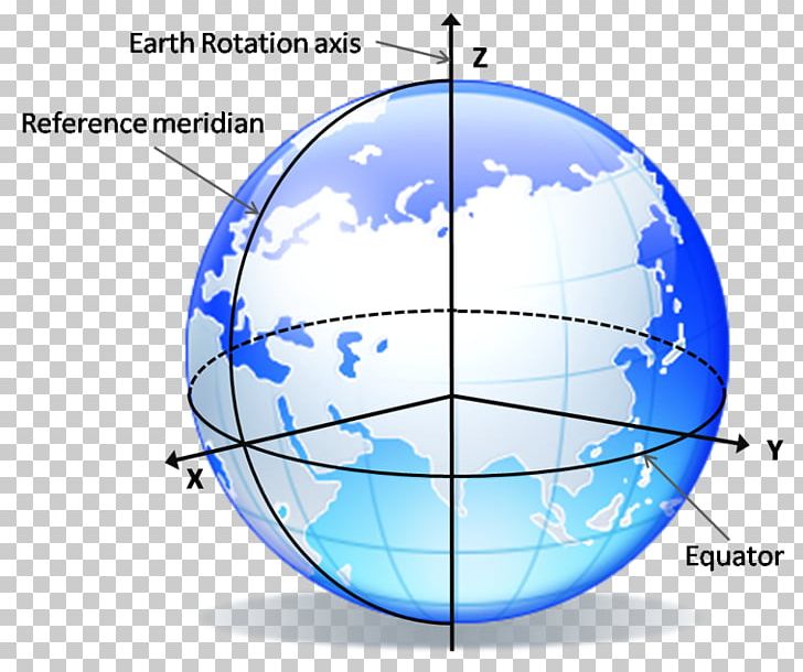 Earth Inertial Frame Of Reference Coordinate System Geodesy PNG, Clipart,  Free PNG Download