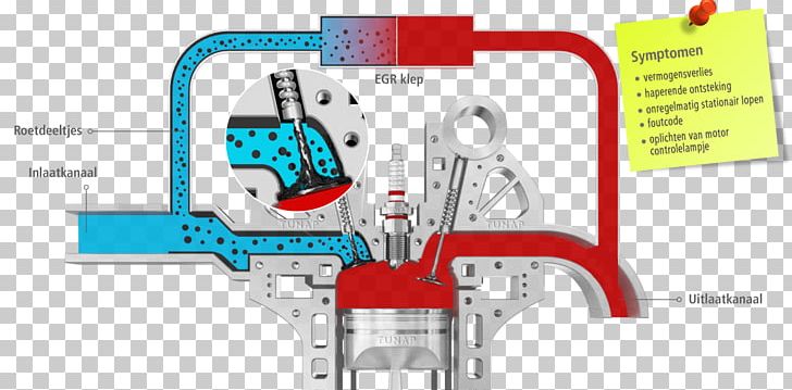Poppet Valve Exhaust Gas Recirculation Engine Car PNG, Clipart, Angle, Area, Automobile Repair Shop, Brand, Car Free PNG Download