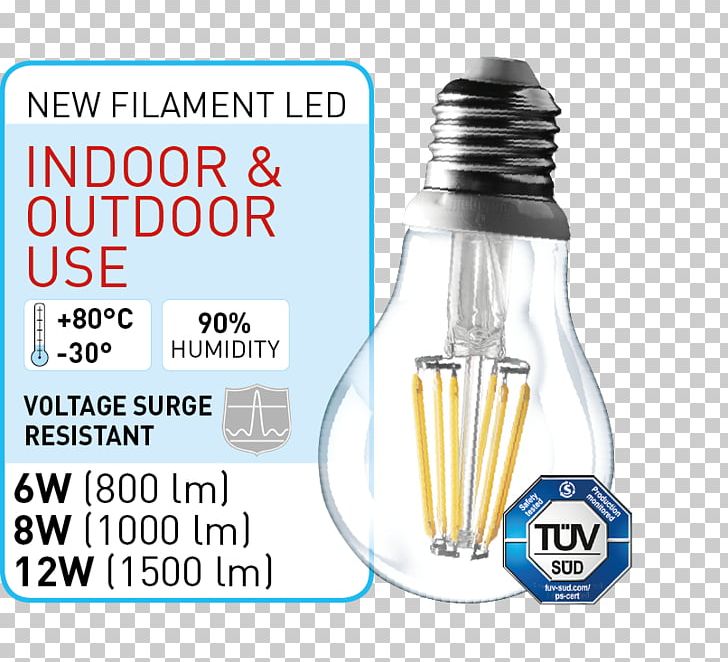 Electrical Filament Lamp LED Filament Electricity PNG, Clipart, Distribution, Drinkware, Edison Screw, Electrical Filament, Electricity Free PNG Download