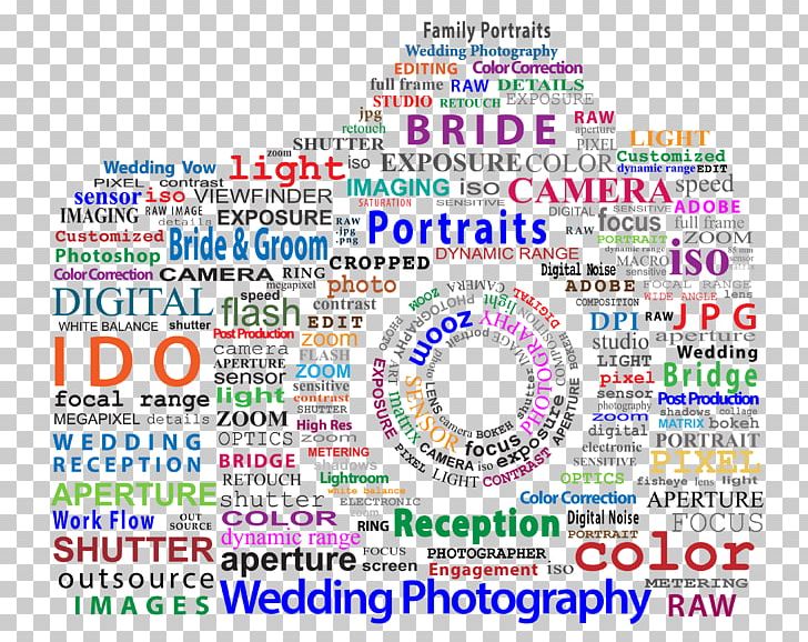 Graphic Design Document Photography Art Single-lens Reflex Camera PNG, Clipart, Area, Art, Brand, Camera, Circle Free PNG Download