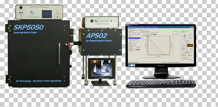 Kelvin Probe Force Microscope Photoemission Spectroscopy System Measurement Work Function PNG, Clipart, Computer, Computer Accessory, Computer Monitor Accessory, Electronics, Electronics Accessory Free PNG Download