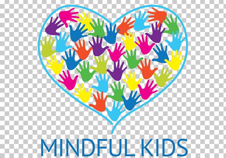 Mindful Kids Miami Mindfulness In The Workplaces Mindfulness-based Stress Reduction Self-compassion Child PNG, Clipart, Area, Artwork, Awareness, Balloon, Child Free PNG Download