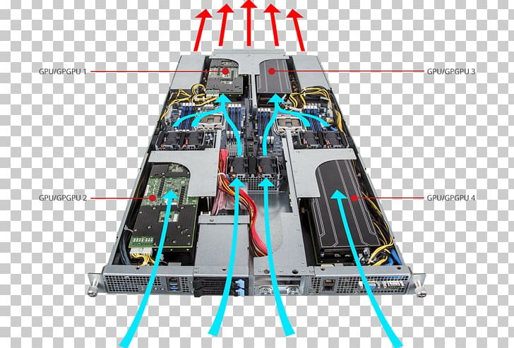 Dell PowerEdge Rack Unit Barebone Computers Blade Server PNG, Clipart, 19inch Rack, Airflow, Barebone Computers, Blade Server, Cable Free PNG Download