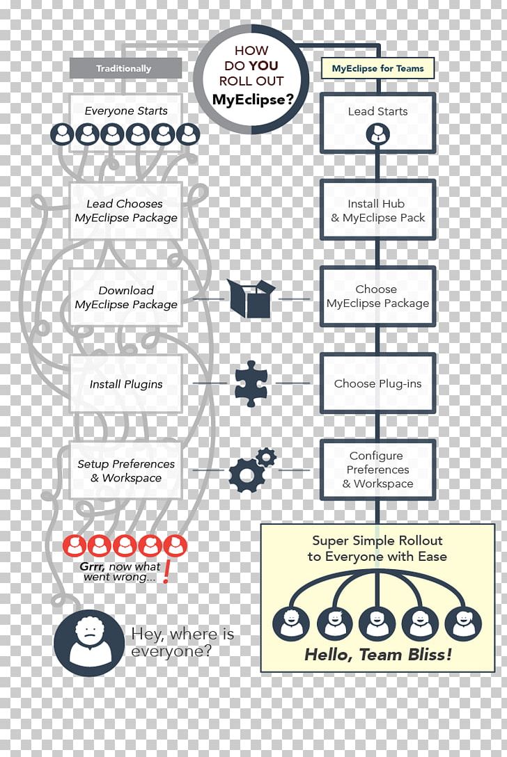 Paper Drawing Line /m/02csf PNG, Clipart, Angle, Area, Art, Brand, Diagram Free PNG Download