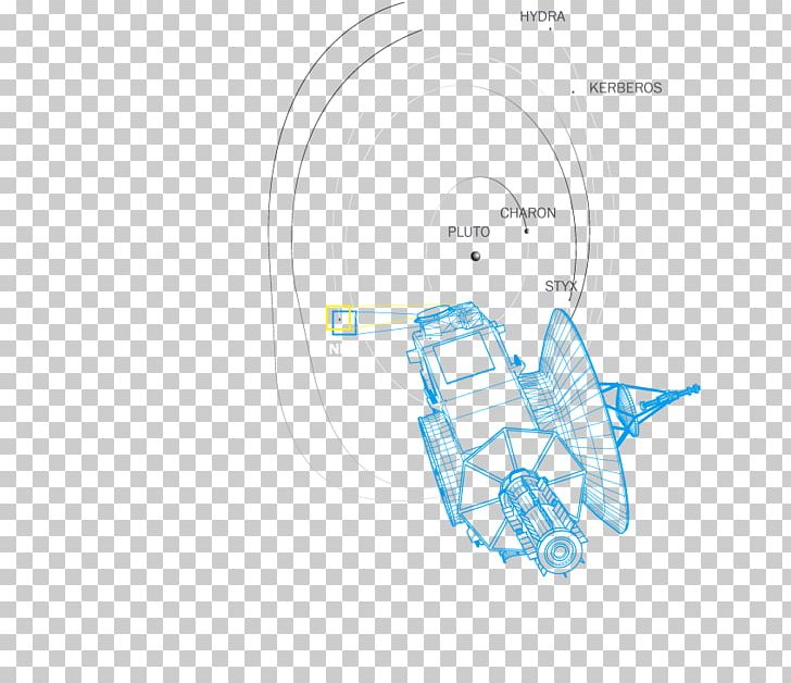 Brand Earth Technology PNG, Clipart, Angle, Brand, Circle, Diagram, Earth Free PNG Download