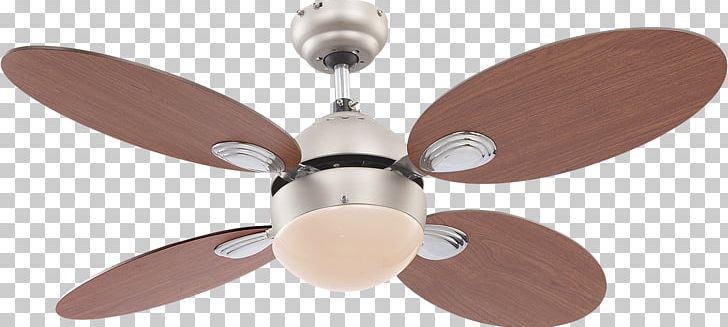 Ceiling Fans Light Fixture PNG, Clipart, Blade, Ceiling, Ceiling Fan, Ceiling Fans, Chandelier Free PNG Download