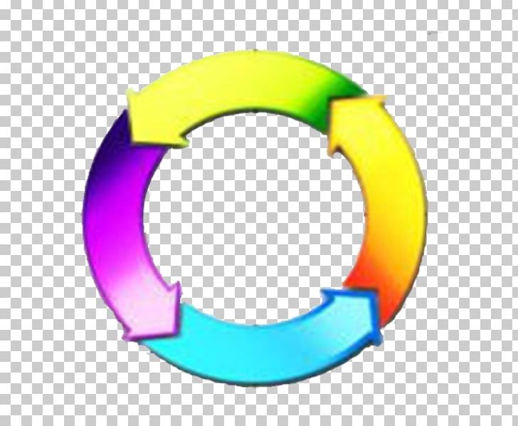 Circle Arrow Disk PNG, Clipart, 3d Arrows, Arrow, Arrows, Arrow Tran, Balls Free PNG Download