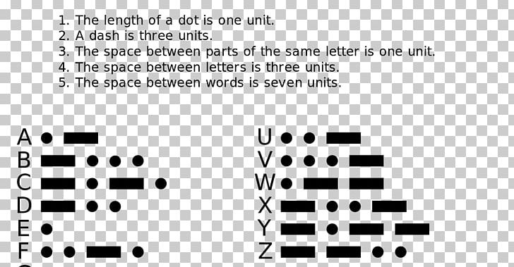 Morse Code Telegraphy Words Per Minute Alphabet Message PNG, Clipart, Angle, Black, Code, Material, Miscellaneous Free PNG Download