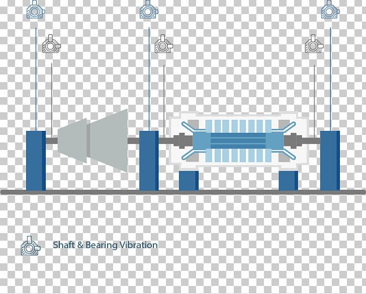 Steam Turbine Gas Business PNG, Clipart, Angle, Area, Brand, Business, Com Free PNG Download