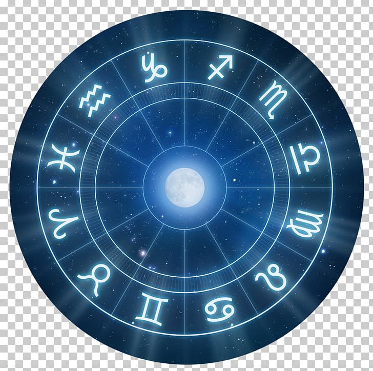 Astrology Astrological Sign Horoscope Aquarius Aries PNG, Clipart, 2018, Aquarius, Aries, Astrological Sign, Astrology Free PNG Download