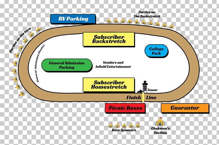 Kingston Downs Recreation Ticket Sales PNG, Clipart, Area, Brand, Diagram, Early Bird, Georgia Free PNG Download