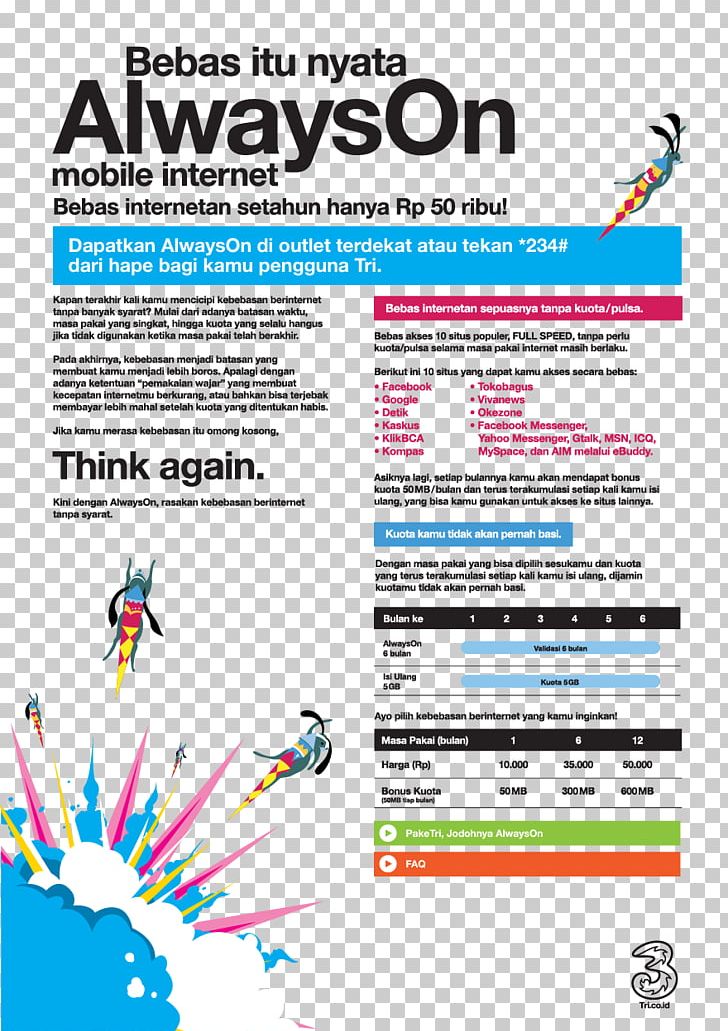 0 4G Internet Mobile Phones LTE PNG, Clipart, Area, Business, Graphic Design, Information, Internet Free PNG Download
