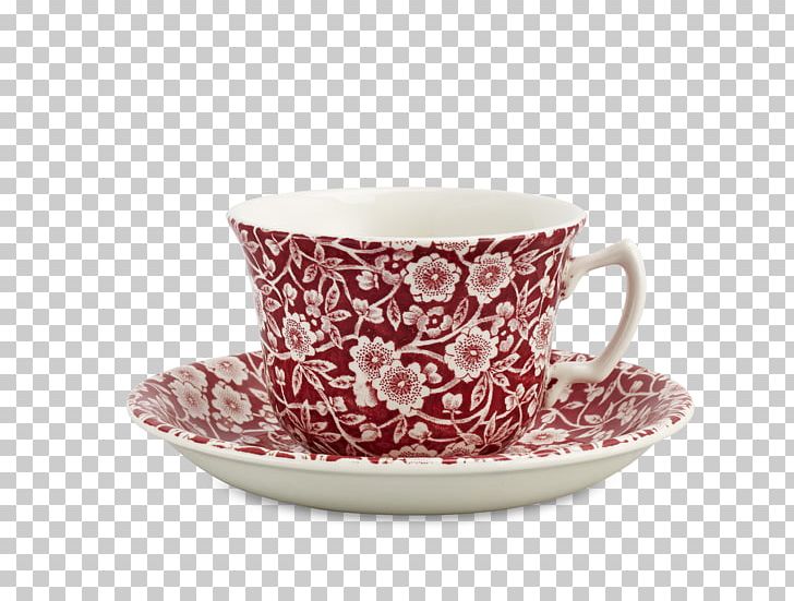 Coffee Cup Saucer Porcelain Mug PNG, Clipart, Ceramic, Coffee Cup, Cup, Dinnerware Set, Dishware Free PNG Download