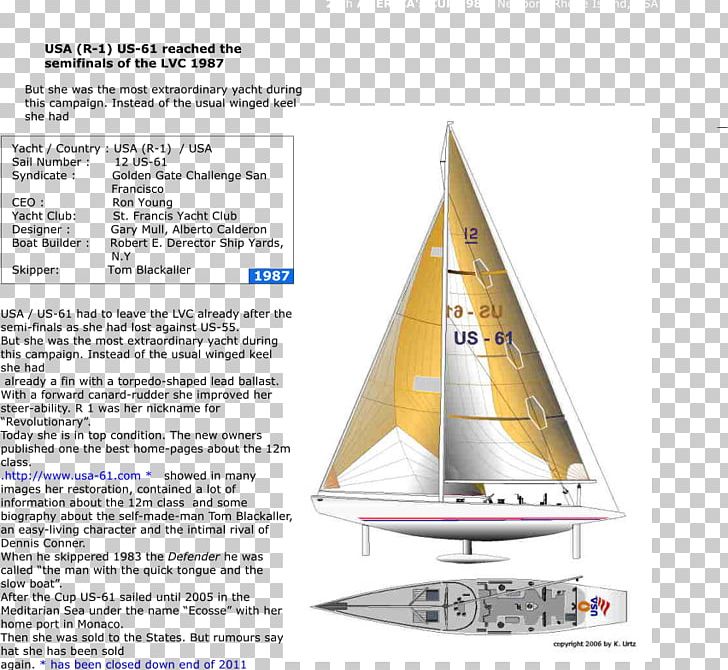 1987 America's Cup 1983 America's Cup United States Boat Australia II PNG, Clipart, 12 Metre, Americas Cup, Australia Ii, Boat, Louis Vuitton Cup Free PNG Download