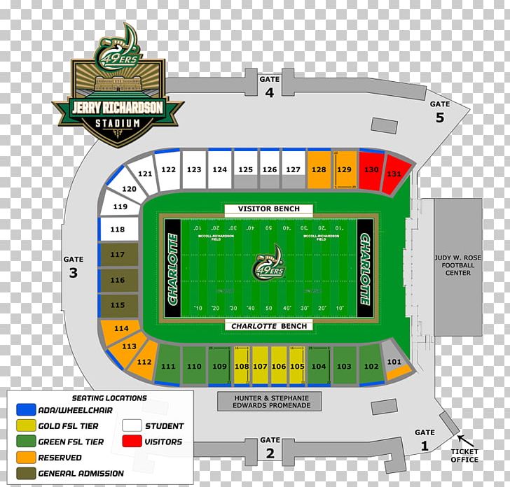 Charlotte 49ers Football Jerry Richardson Stadium Levi's Stadium San Francisco 49ers PNG, Clipart, American Football, Arena, Carolina Panthers, Charlotte, Charlotte 49ers Free PNG Download