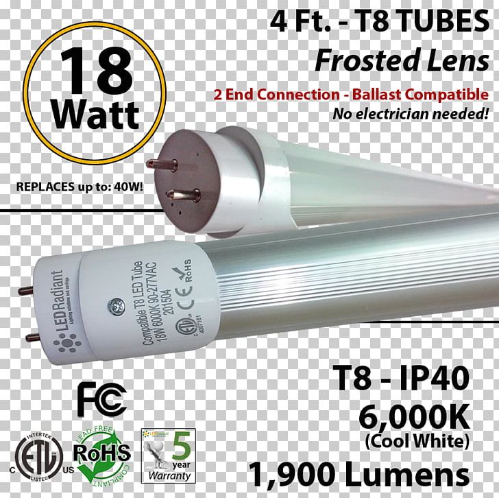 Incandescent Light Bulb Lighting LED Lamp Light-emitting Diode PNG, Clipart, Aseries Light Bulb, Compact Fluorescent Lamp, Cylinder, Fluorescent Lamp, Halogen Lamp Free PNG Download