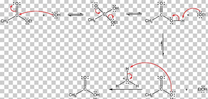 Methanesulfonic Acid Ester Saponification Chemical Compound PNG, Clipart, Acid, Alcohol, Angle, Area, Base Free PNG Download