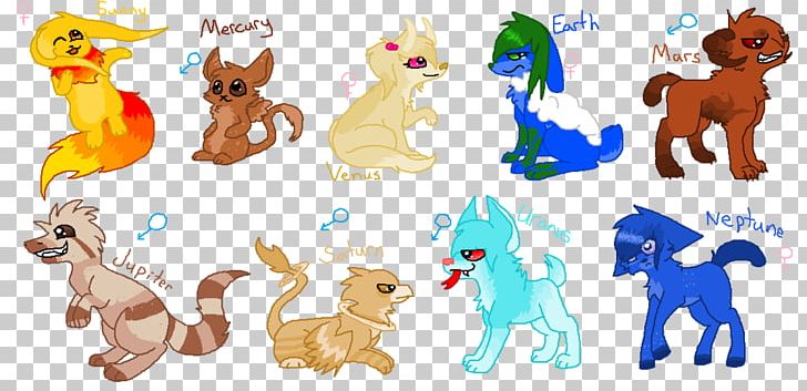 Dog Horse Cat PNG, Clipart, Animal, Animal Figure, Animals, Art, Canidae Free PNG Download