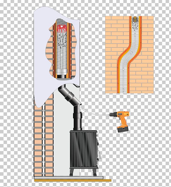 Flue Chimney Sweep Cleaner Cleaning PNG, Clipart, 10mm Auto, Angle, Brush, Chimney, Chimney Sweep Free PNG Download