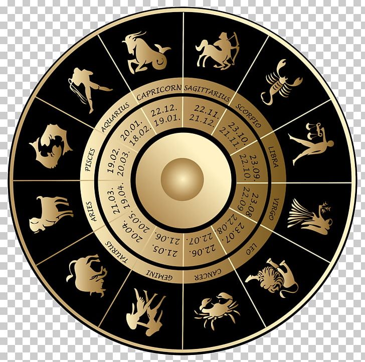 Astrological Sign Astrology Zodiac Horoscope Virgo PNG, Clipart, Aries, Astrological Aspect, Astrological Sign, Astrology, Cancer Free PNG Download