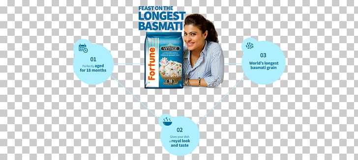 Basmati Indian Cuisine Rice Cereal Food PNG, Clipart, Basmati, Brand, Business, Cereal, Communication Free PNG Download