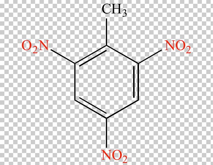 Chemical Compound Combretastatin Aromaticity Molecule Benzyl Group PNG, Clipart, Acid, Angle, Area, Aromaticity, Benzene Free PNG Download