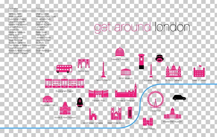 London Eye Big Ben City Of London PNG, Clipart, Building, Construction, Construction Tools, Construction Worker, Encapsulated Postscript Free PNG Download